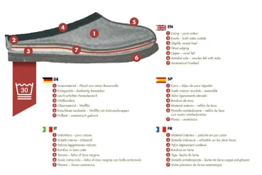 Orthopand Filzpantoffeln BAITA